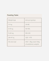 Naturea Elements Fit&Senior - 12kg med Kylling - Naturea Naturals - Petlux