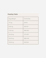 Naturea Naturals Fera Adult & Puppies - Wild Boar - Naturea Naturals - Petlux