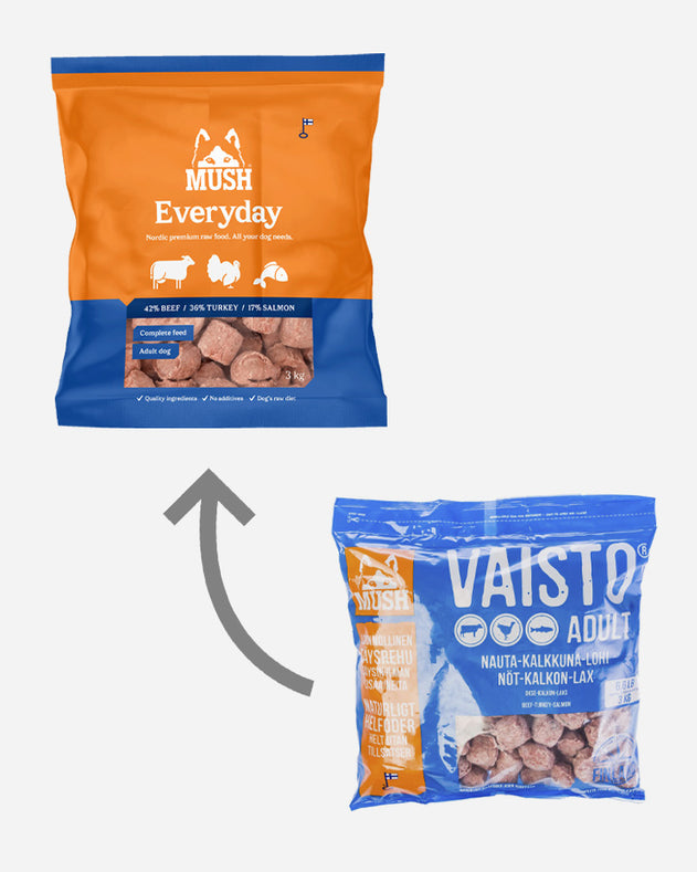 MUSH Everyday Blå XL - Okse, Kalkun og Laks - 3kg
