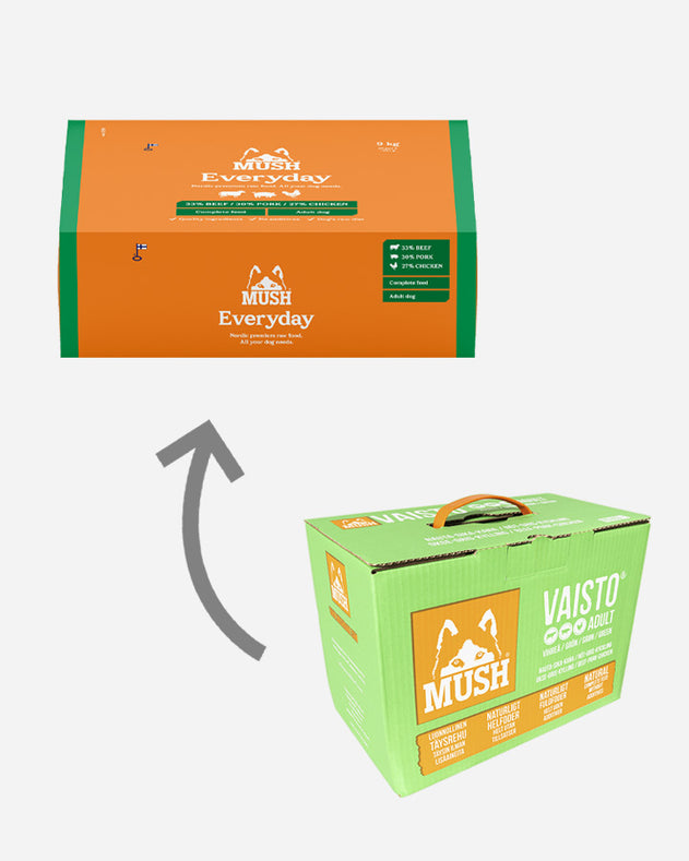 MUSH Everyday Grøn - Starter med Gris, Okse og Kylling - 2x9kg