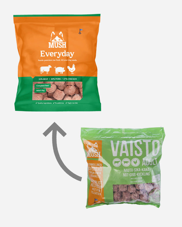 MUSH Everyday Grøn XL - Starter med Gris, Okse og Kylling - 3kg