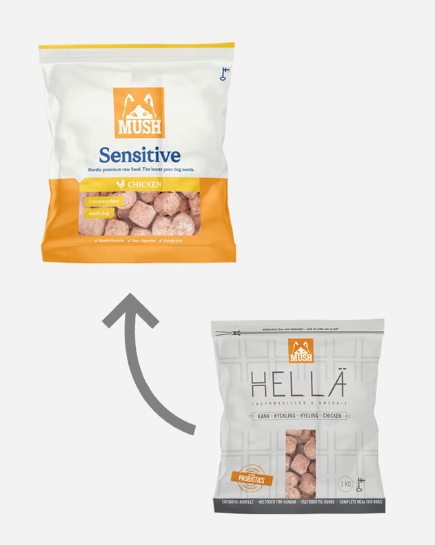 MUSH Sensitive - Single Protein med Kylling - 3kg