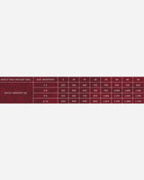 Essential the Beginning Paté - And & Kylling (6x40 - Essential Foods - Petlux