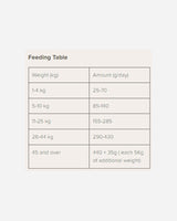 Naturea Elements Adult - 12kg med Kylling - Naturea Naturals - Petlux